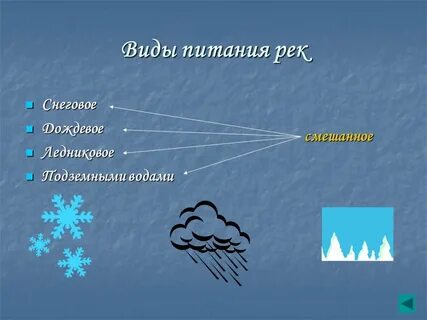 Ледниковое питание характерно для