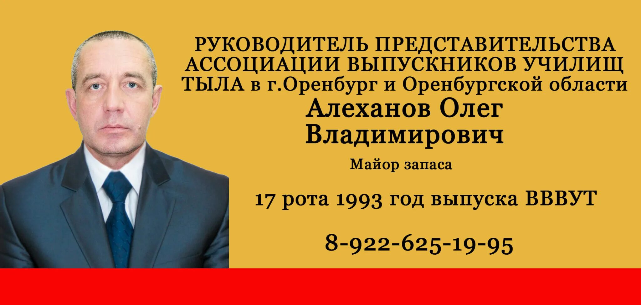 Представительства ассоциации