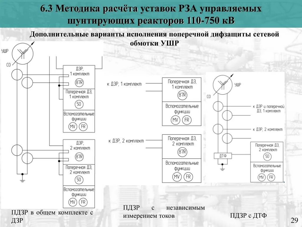 Карты уставок релейной защиты и автоматики пример. Уставок релейной защиты. МТЗ релейная защита шин. Карта уставок Рза. Расчет уставок релейной защиты