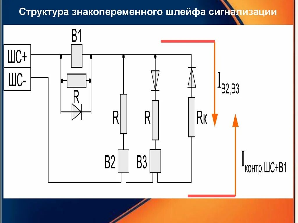 Сопротивление пожарная сигнализация. Знакопеременных шлейфах. Схема измерения сопротивления шлейфа. Схема контроля сопротивления шлейфа. Оконечный резистор шлейфа сигнализации.