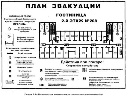 Свод правил эвакуационные выходы