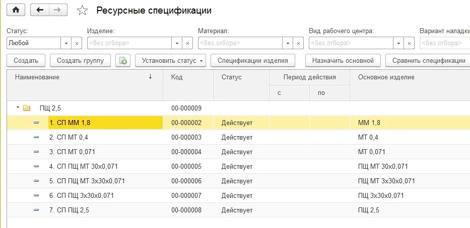 ресурсная спецификация. ресурсная спецификация 1с erp подробно. 7 ресурсные спецификации. спецификация в 1с. спецификация в 1с erp.