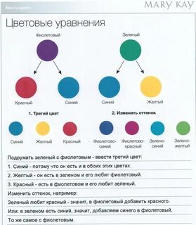 Значение сине зеленого цвета