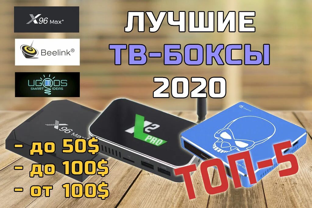 TV Box 2020г. ТВ бокс топ. ТВ боксы лучшие. Лучший ТВ бокс.