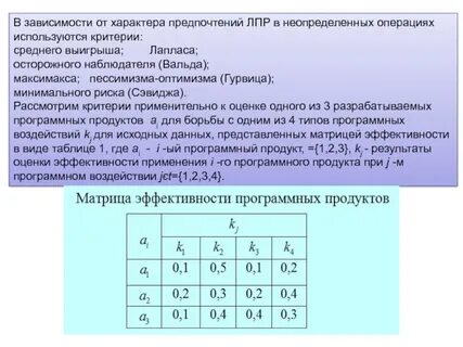 Метод 9 слов