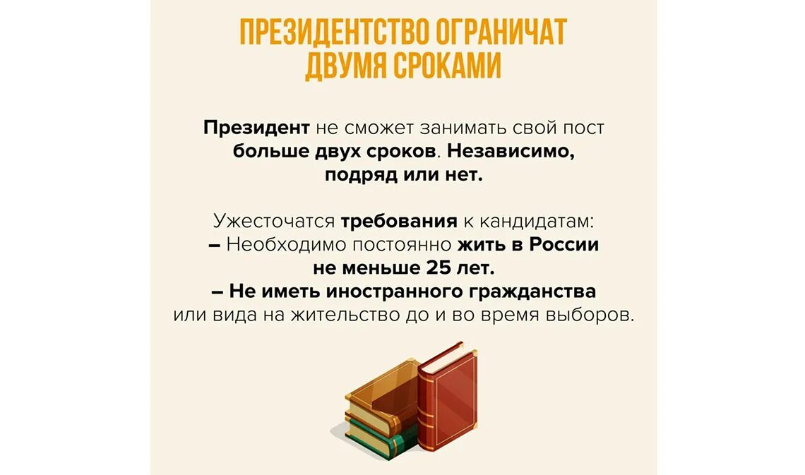 Презентация поправки в Конституцию РФ 2020. Изменения в Конституцию в 2020 презентация. Поправки в Конституцию 2020 картинки для презентации. Поправки 2020 года в Конституции.