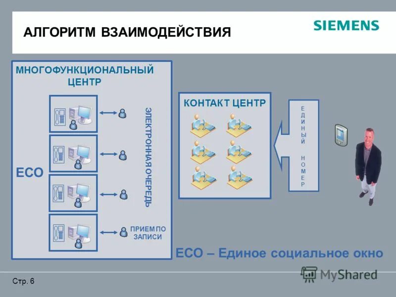 Новости 1 1 контакты