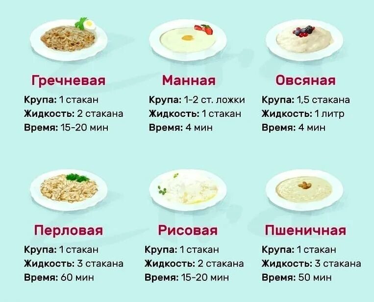 Какие каши можно варить ребенку