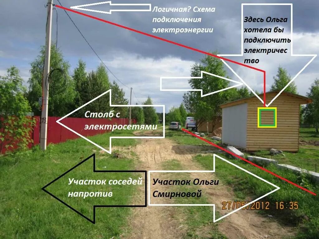 Социальная газификация снт в московской области. Электричество на дачном участке. Столб на участке для подключения электричества. Проведение электричества к земельному участку. Границы участка.