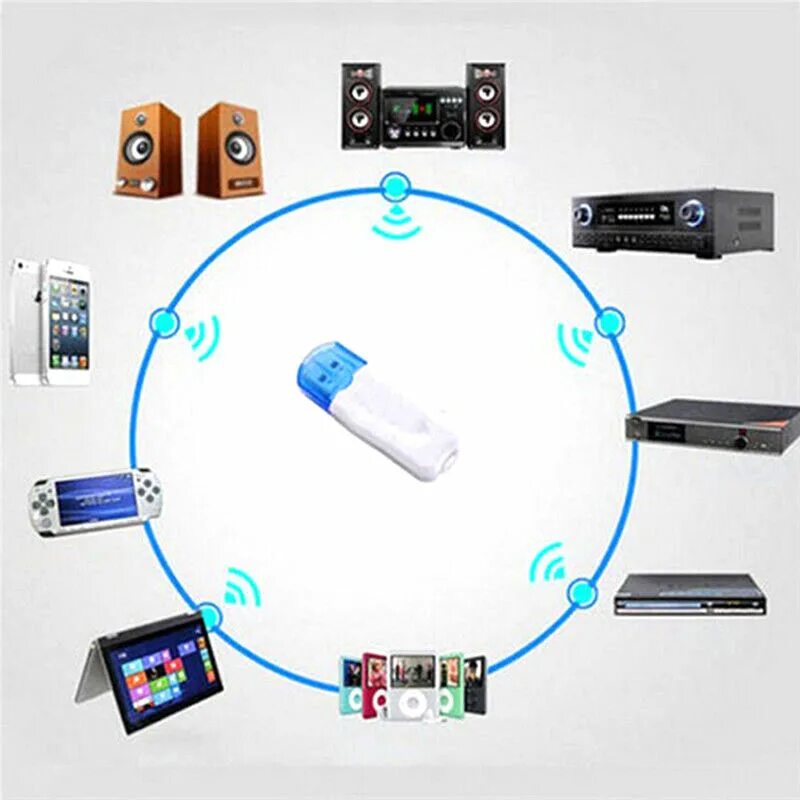 Как подключить usb ресивер. Блютуз адаптер для колонок 5.1. usb bluetooth адаптер для музыкального центра. адаптер bluetooth и wifi usb для музыкального. музыкальный центр с юсб и блютуз.