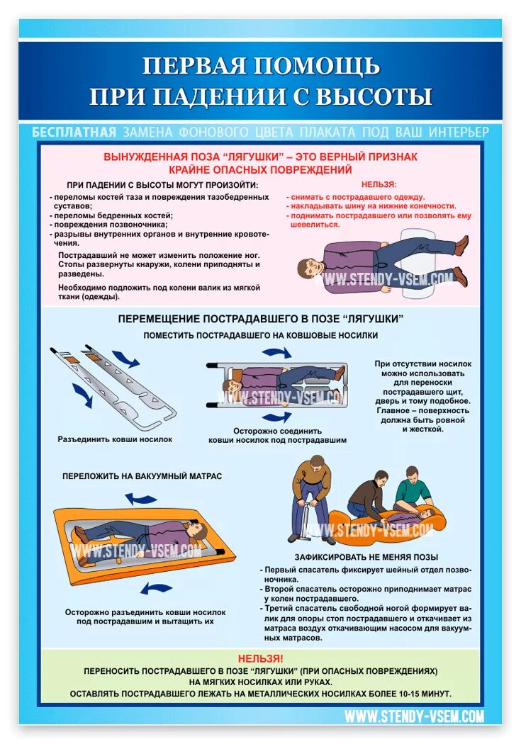 Оказания первой помощи на высоте. Алгоритм оказания первой помощи при падении с высоты. Первая помощь при подании. Оказание первой помощи падение с высоты. Первая доврачебная помощь при падении с высоты.