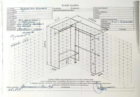 Замер шкафа