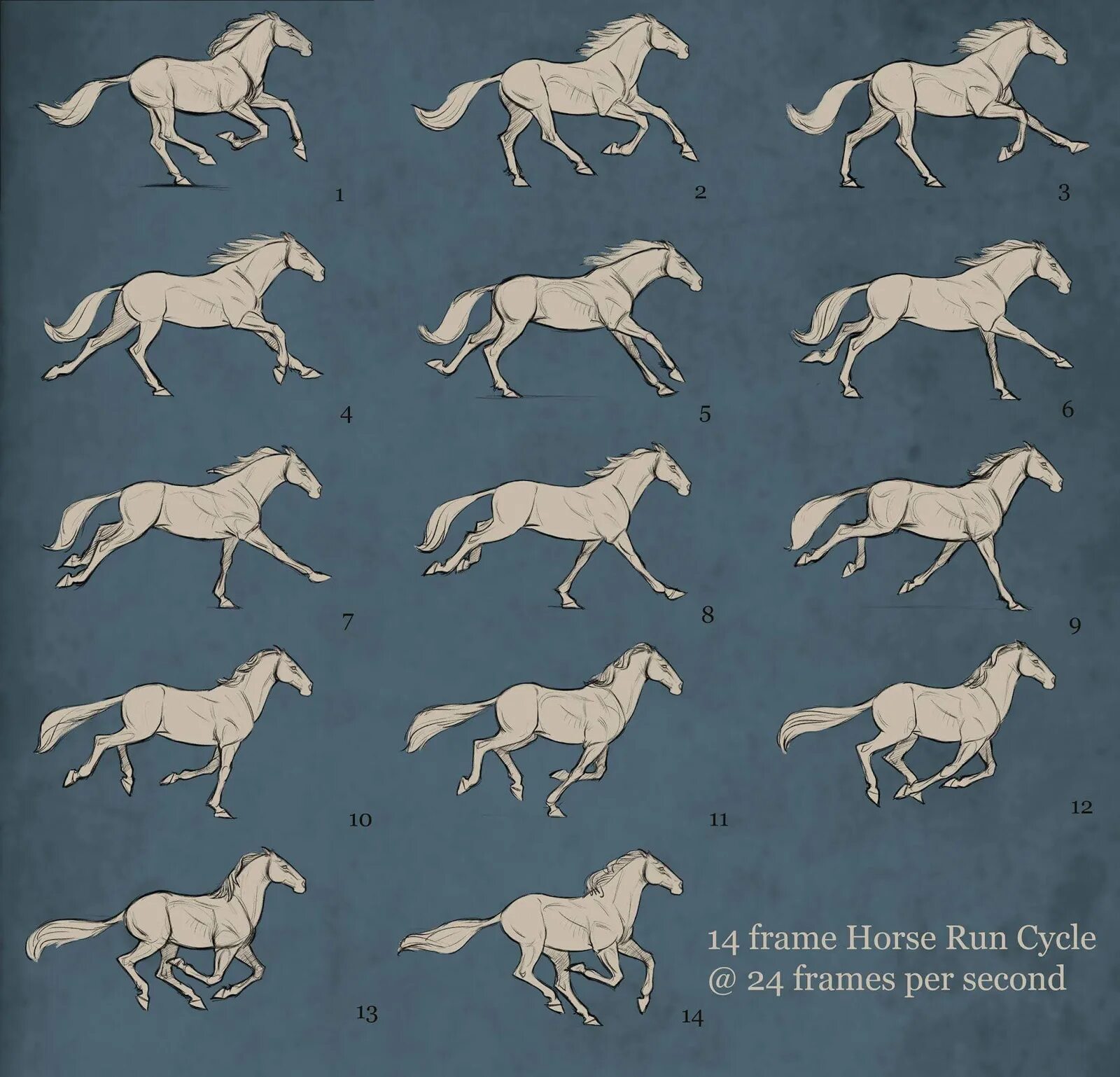 Frame running