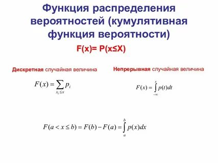 Виды функций распределения вероятностей