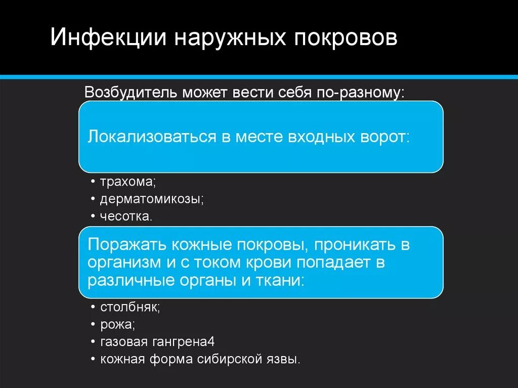 Заболевания наружных покровов. Заразные болезни наружных покровов пути передачи. Профилактика инфекций наружных покровов кратко. Инфекции наружных Покрово. Эпидемиологическая характеристика инфекций наружных покровов.