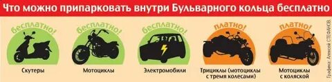Правила стоянки мотоцикла
