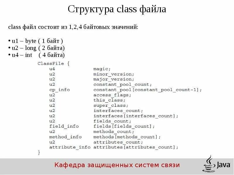 Структура java. Структура кода джава. Структура программы на java. Структура кода программы.