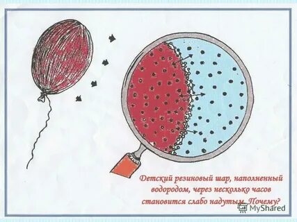 Что называют броуновским движением диффузией