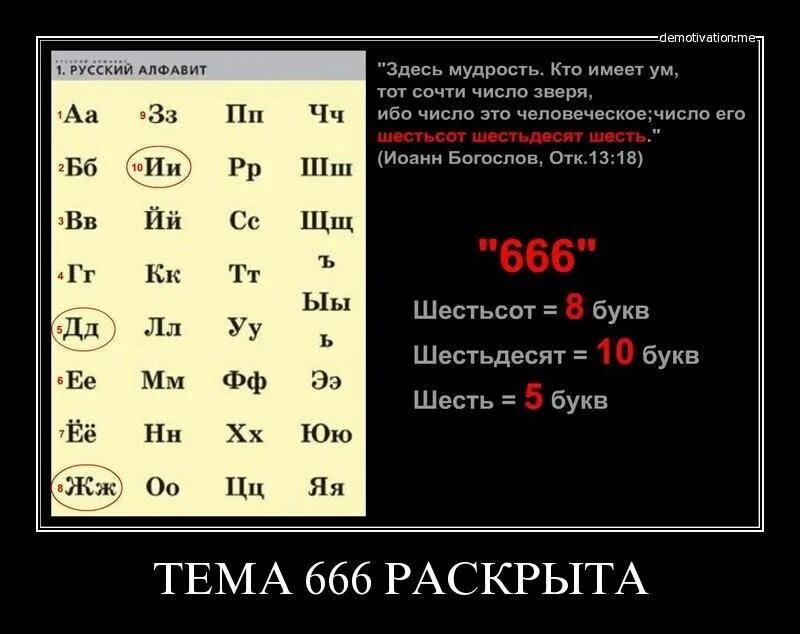 Три 6 значение