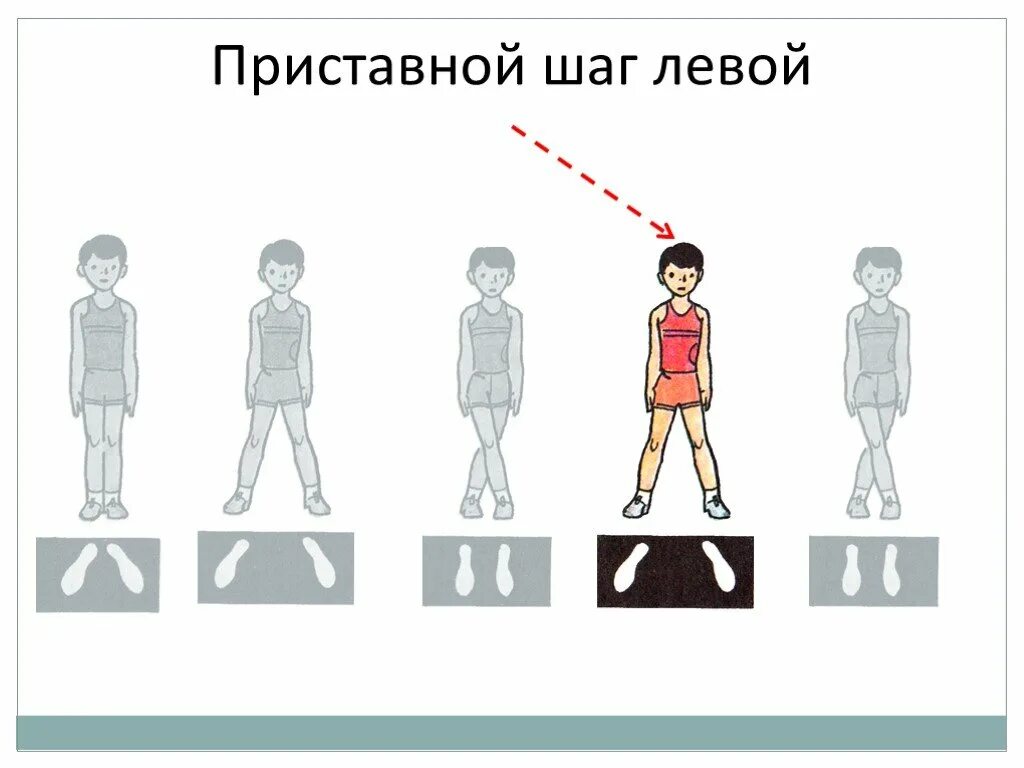 Движение приставным шагом. Приставной шаг. ходьба приставными шагами. бег приставным шагом. приставные шаги правым и левым боком.