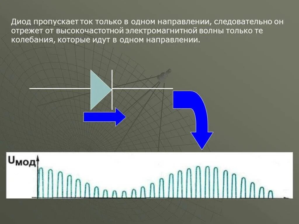 Как диод пропускает ток. Диод пропускает ток. Диод пропускает ток в одном направлении. Диод пропускает ток в одну сторону. Как пропускает ток стабилитрон.