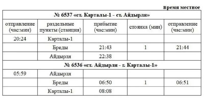 Расписание электричек Карталы Челябинск Ласточка расписание. Расписание электричек Челябинск Карталы Ласточка. Расписание электрички Ласточка Челябинск Магнитогорск. Расписание электричек Челябинск Магнитогорск Ласточка расписание. Челябинск изменения электричек