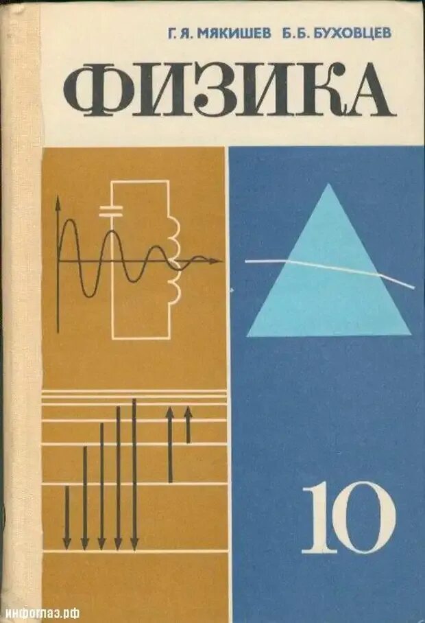 Советские учебники. Учебник физики 10 класс СССР. Буховцев физика 11 класс СССР. Старые учебники по физике. Старый учебник физики.