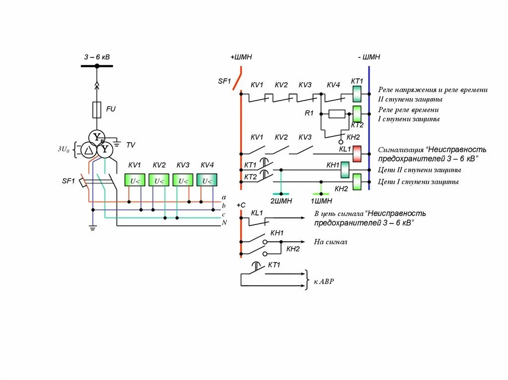 Релейная защита асинхронных электродвигателей 6 10кв. Трансформатор напряжения на схеме релейной защиты. Асинхронный двигатель релейная защита МТЗ. Релейная схема защиты минимального напряжения подстанции 6кв. Электроснабжение и релейная защита