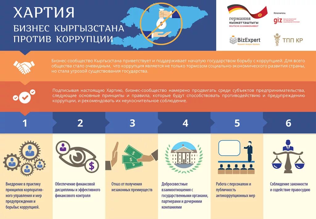 Бизнес в киргизии. Бизнес в кыргызстане. малый бизнес в киргизии. предприниматели кыргызстана. «хартия малого бизнеса».