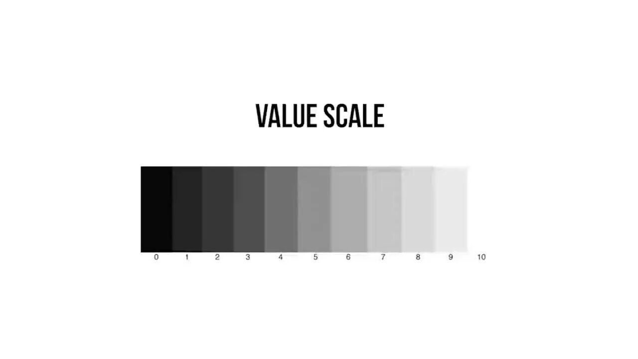 Scalar value. Шкала от чёрного к белому с рисунком. Шкала арт. Value in Art. Quality value Scale.