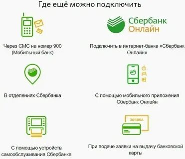 Пошаговая инструкция как подключить банк мобильный