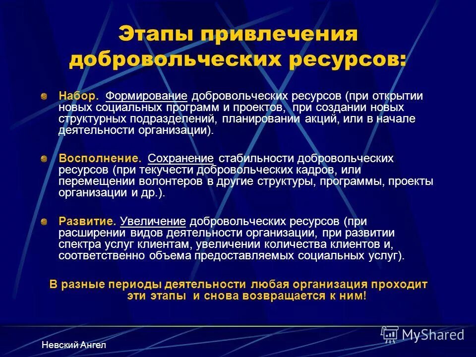 План обучения волонтеров. Поправки о статусе добровольческих формирований по обеспечению. Статус добровольческих формирований. План развития волонтерства. Статус добровольческих формирований.