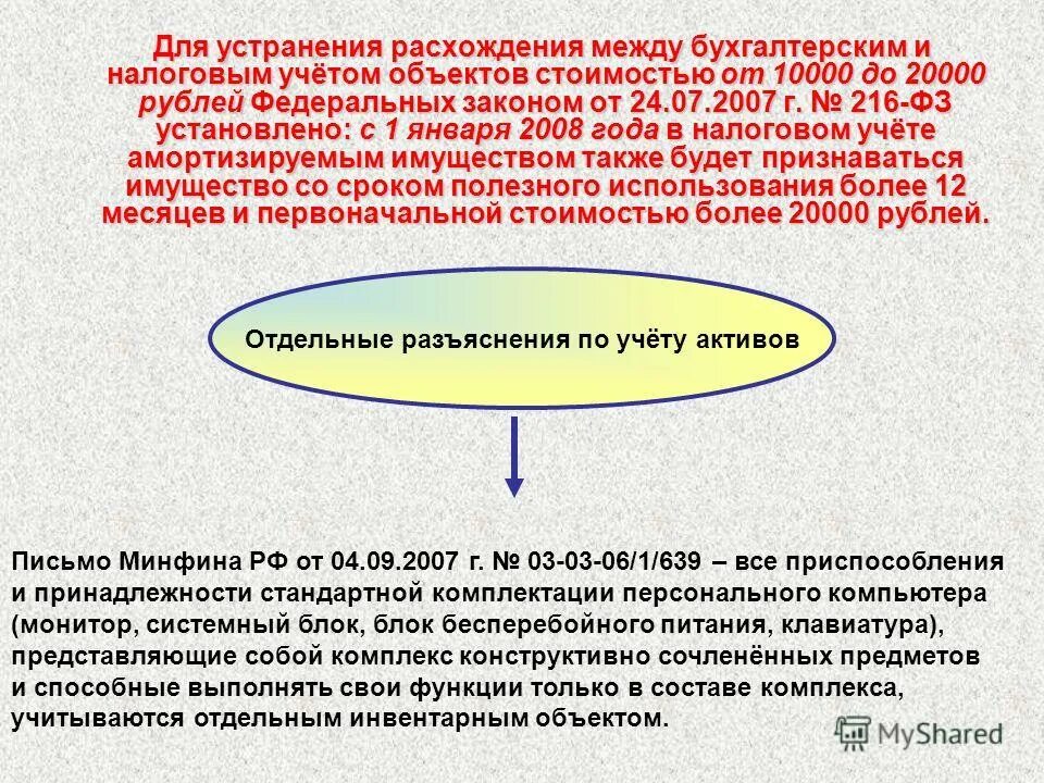 налоговый и бухгалтерский учет различия. различия налогового и бухучета. отличие бухгалтерского учета от налогового учета таблица. бухгалтерский и налоговый учет разница. различия между бухгалтерским и налоговым учетом.