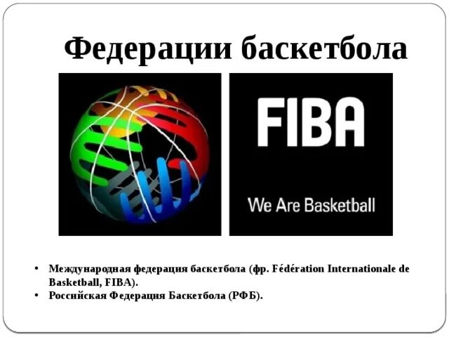 ФИБА. ФИБА баскетбол. Международная Федерация баскетбола. Официальные правила баскетбола ФИБА. Официальные правила баскетбола фиба действуют егэ