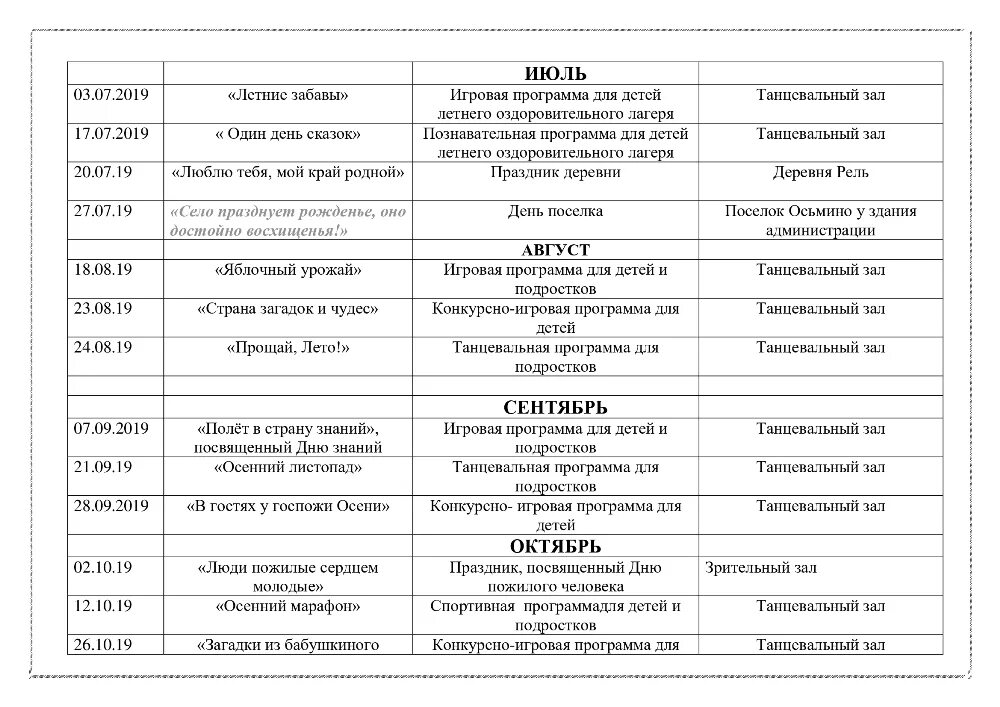 Летний план дома культуры. План работы учреждения культуры. План учреждения культуры на год. План работы на доме на год. План работы коллектива на год.