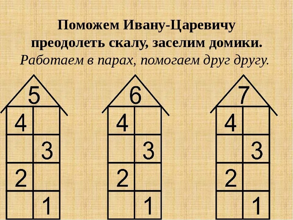Состав числа заселяем домики. Заселяем домики состав числа 5. Засели числа в домики математика 1 класс.