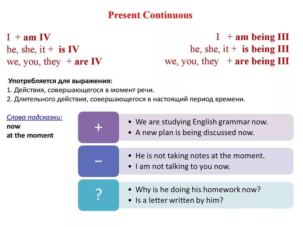 Pre continuous present. Present Continuous в английском языке правила. Present Continuous краткое правило. Правило образования времени present Continuous. Правило present Continuous в грамматике.