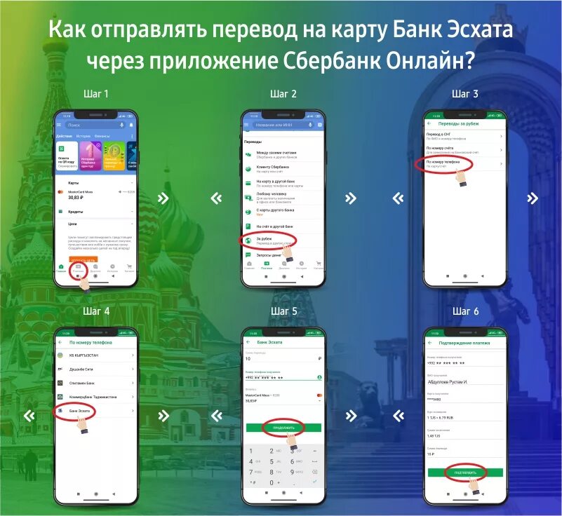 Как передать с карты на карту. Банк Эсхата Сбербанк. Перевод на карту Эсхата.