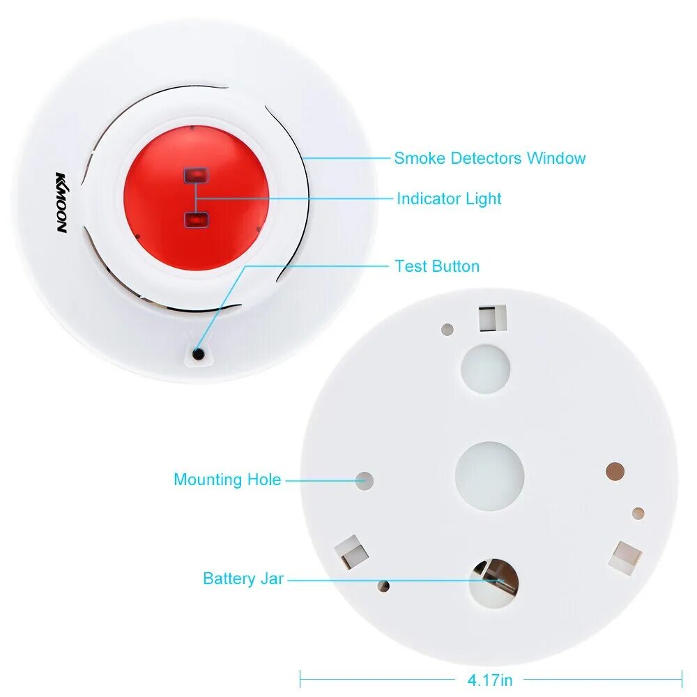 Детектор дыма и угарного газа. Smoke Alarm Tester Sray тестер датчик дыма. Датчик утечки газа Home Security. Комбинированные датчики для угарного газа и дыма.