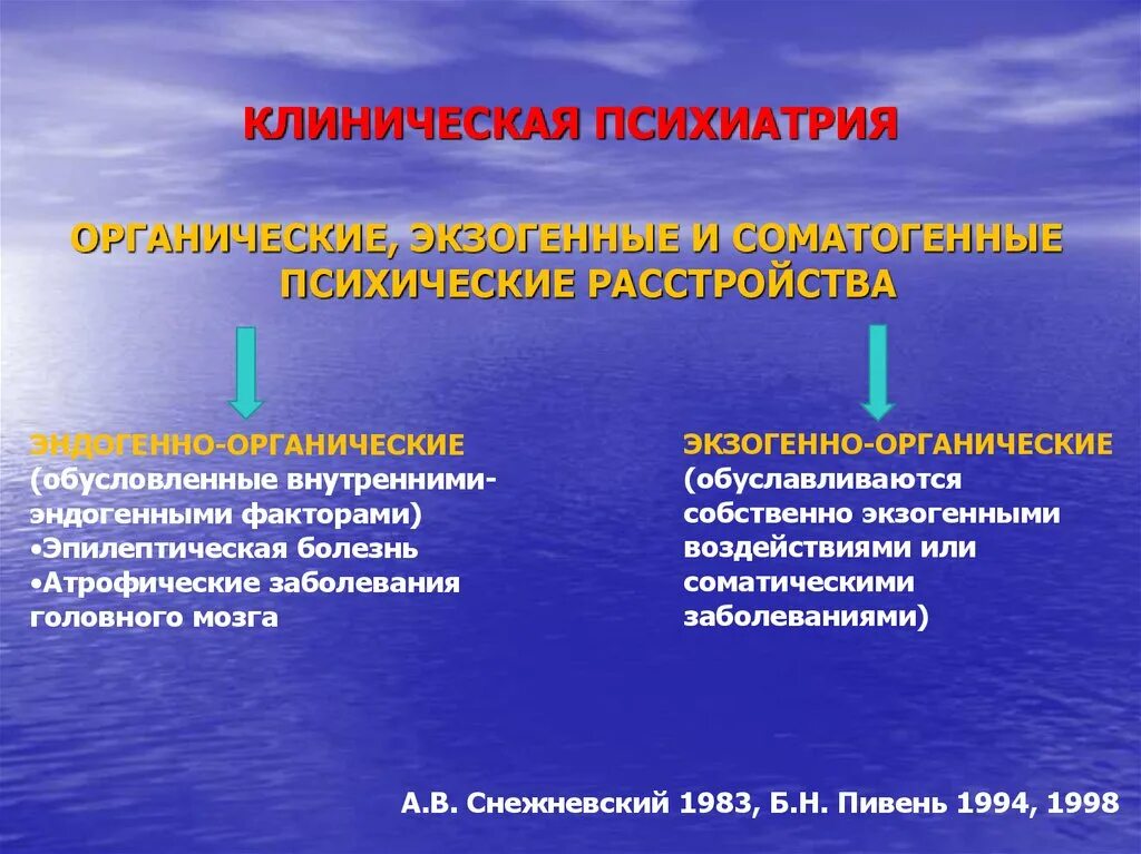 Эндогенные факторы заболевания. Экзогенные факторы психических расстройств. Экзогенно-органические расстройства. Экзогенные причины психических заболеваний. Эндогенные и экзогенные психические расстройства.