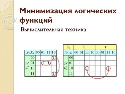 Минимизация логических схем