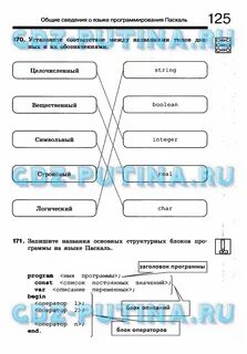 Логические высказывания информатика 8 класс босова конспект