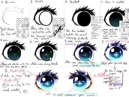 Eyes how