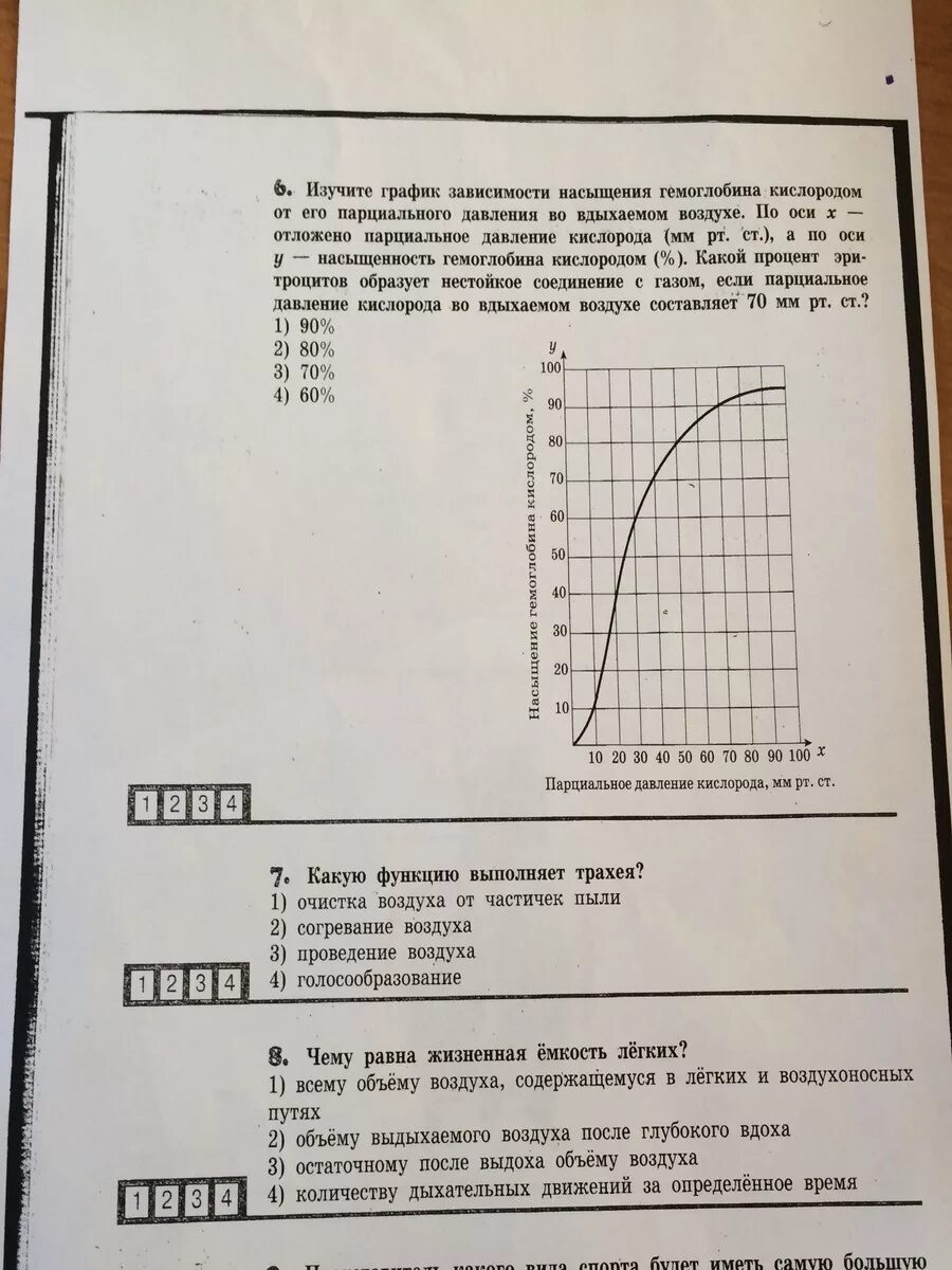 График зависимости насыщения гемоглобина кислородом от парциального. Изучи график зависимости насыщения гемоглобина кислородом. График насыщения гемоглобина кислородом. График насыщения гемоглобина кислородом описание. Изучите график зависимости выработки