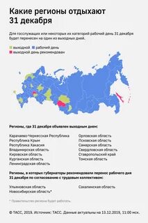 Регионы прошлых лет