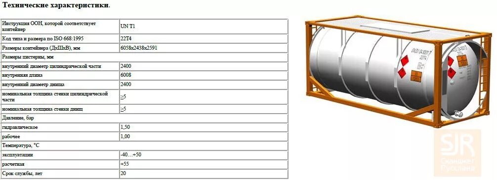 размер большой цистерны