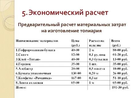 Предварительный расчет