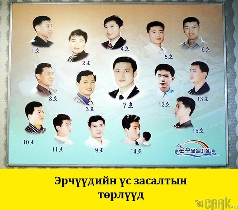 Список разрешенных причесок в северной корее. Сколько причесок в северной корее. Мужские прически разрешенные в северной корее. Прически северной кореи мужские. Мужские прически разрешенные в северной корее.