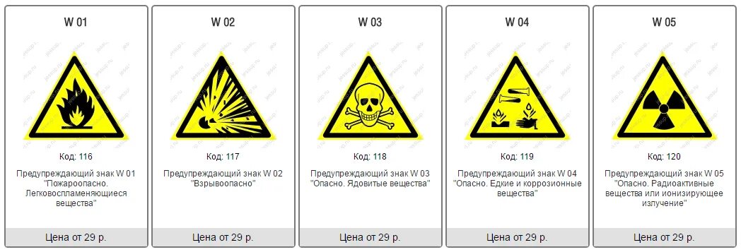 Знаки безопасности предупреждающие w01. W01 знак пожароопасно. Знак w01. Знак w01 пожароопасно легковоспламеняющиеся вещества. Маркировка честный знак с 1 апреля 2024