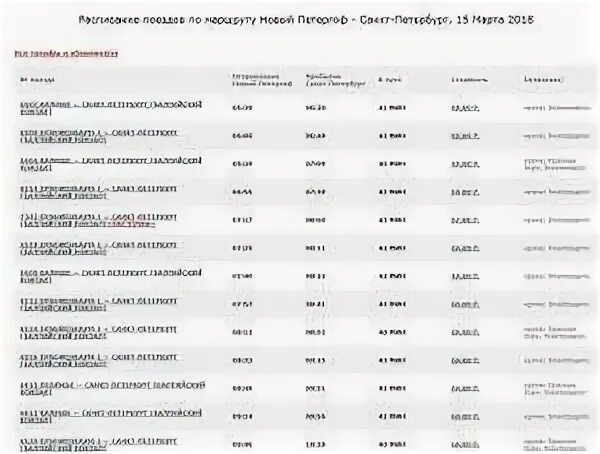 Балтийский вокзал электричка до петергофа